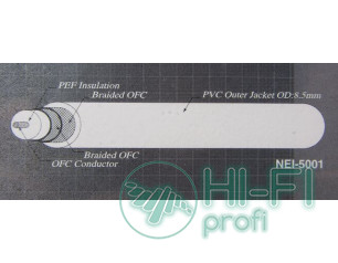 Кабель міжблочний Neotech NEI-5001 UPOFC 2x1 m