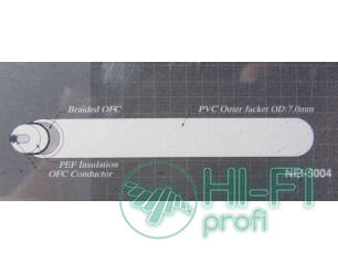 Кабель межблочный Neotech NEI-5004 UPOFC 2x1 m