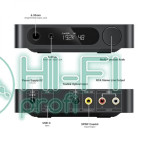 ЦАП усилитель для наушников FIIO K11 Black фото 4