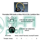 Комутаційний колектор Atlas RCA-5 Din Junktion Box фото 2