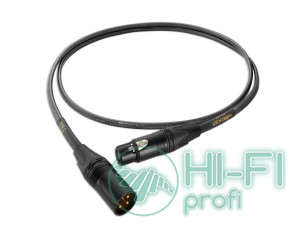 Кабель межблочный цифровой Nordost Tyr 2 Digital Cable (110 Ом) - 1м