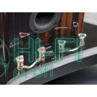 Акустична система Monitor Audio Platinum PL 500 II Ebony фото 3