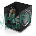 Сабвуфер DALI SUB P-10 DSS Black High Gloss фото 3