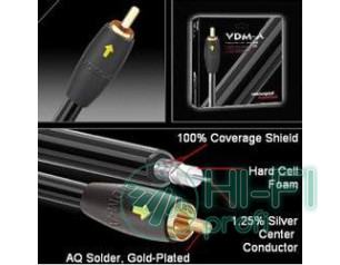Кабель цифровой коаксиальный AUDIOQUEST coax 1.0м VDM-A