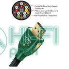 Кабель HDMI AUDIOQUEST Forest 48G 8K 3м Кабель HDMI AUDIOQUEST Forest 48G 8K 3м фото 3