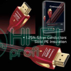 Кабель HDMI AUDIOQUEST Cinnamon HDMI 0,6м фото 3