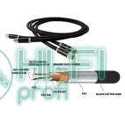 Кабель міжблоковий готовий Atlas Mavros Grun Ultra (RCA-RCA) 1.0 m фото 3