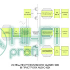 ЦАП Усилитель для наушников Audio-GD R27 HE Silver фото 6