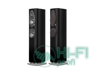 Акустика Sonus Faber Sonetto III G2 Black