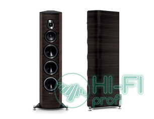 Акустика Sonus Faber SONETTO VIII