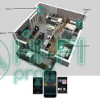 Сетевой предусилитель Arylic S50 Pro + Wireless Stereo Preamplifier фото 6