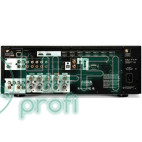 AV ресивер Anthem MRX 540 фото 2