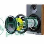 Полочна акустика ELAC DEBUT CONNEX DCB61 фото 8