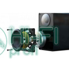 Полочна акустика ELAC BS 305 фото 8