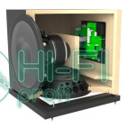 Сабвуфері ELAC ELAC Debut SUB 3030 Black Brushed Vinyl фото 4