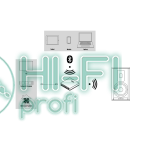 Полочна акустика PIEGA Premium 301 Wireless Gen2 фото 3